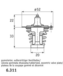 TERM.CORD-PRELUDE-SHUTTLE