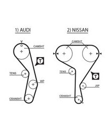 8597-15269 CINGHIE SINCRONE POWERGrip 15 A6-80-100-200SX