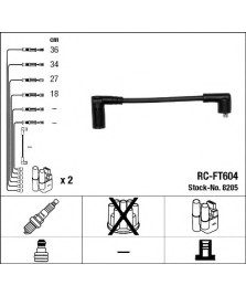 SERIE CAVI ACCENSIONE CANDELE           500 900CC