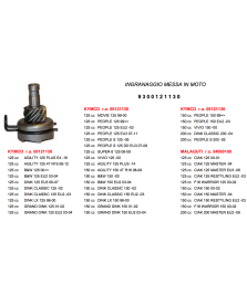 PIGNONE AVVIAMENTO MESSA IN MOTO KYMCO   PEOPLE S 125 DD EU3 07-08