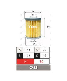 CARTUCCIA  PER IMPIANTI MATRIX