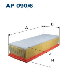 FILTRO ARIA- SCUDO II/ULYSSE II 2.0J  C8 SCUDO ULYSSE