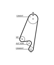 8597-15367 CINGHIE SINCRONE POWERGrip 14 ASTRA-KADETT-VECTRA